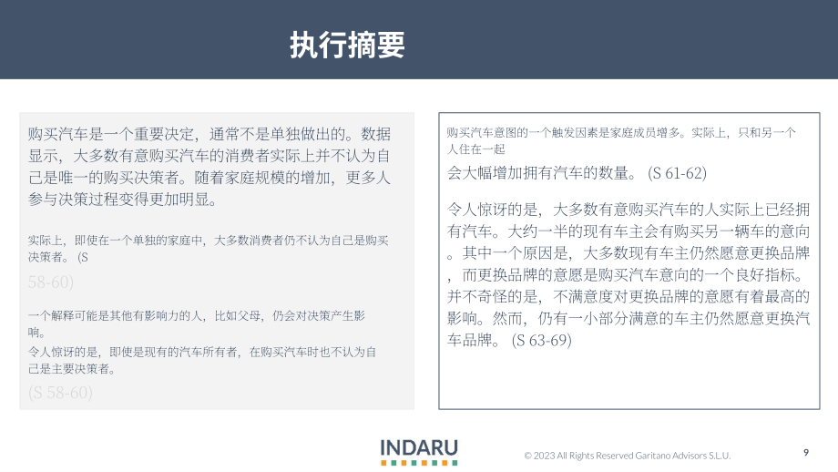 Indaru：2023全球汽車行業報告（英文版）（84頁）.pdf_第9頁