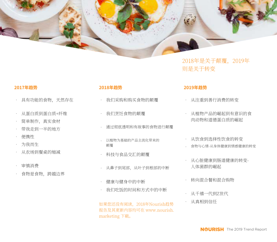 Nourish：2019年食品飲料行業趨勢報告（英文版）（30頁）.pdf_第3頁