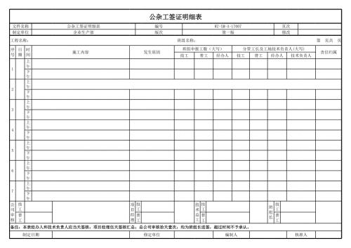 工程項目公雜工簽證明細表