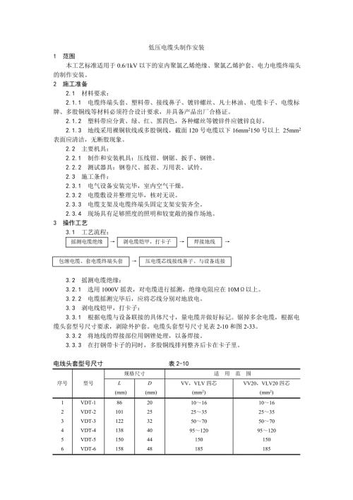 低壓電纜頭制作安裝技術(shù)交底（3頁）