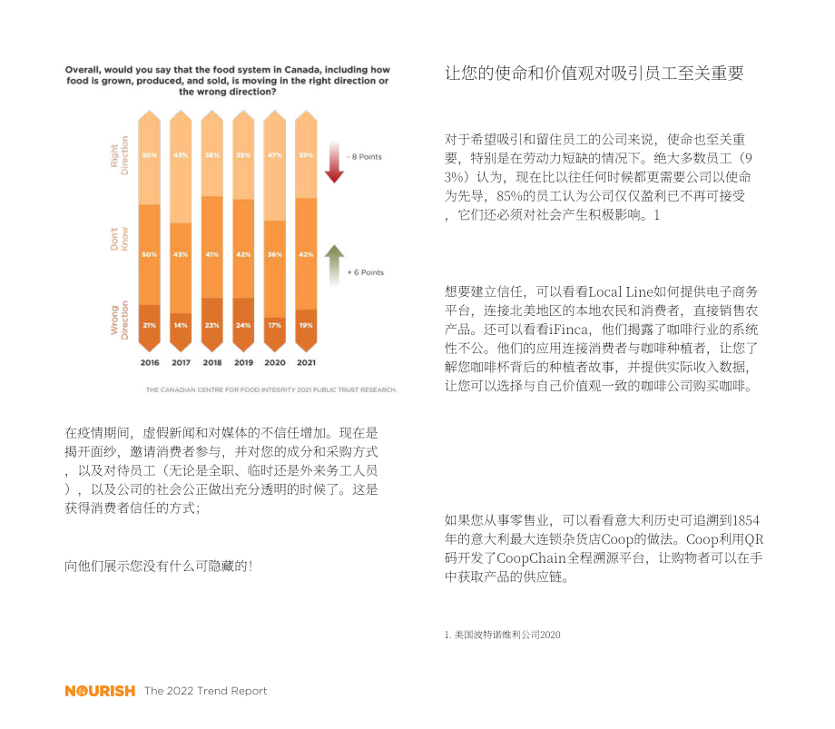 Nourish：2022年食品飲料行業趨勢報告（英文版）（40頁）.pdf_第10頁