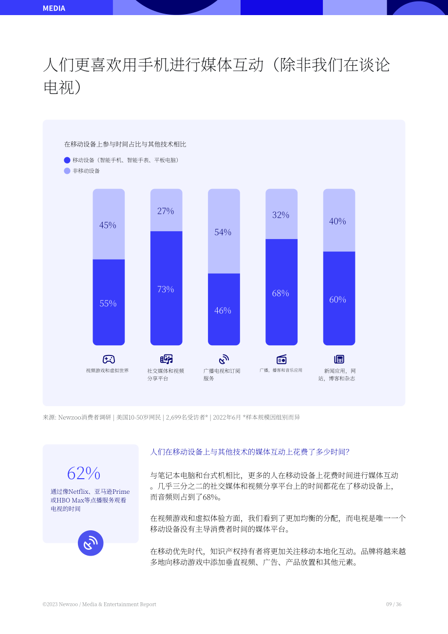 Newzoo：媒體和娛樂參與的新時代-不同世代如何與數字和現實世界交互（英文版）（36頁）.pdf_第9頁
