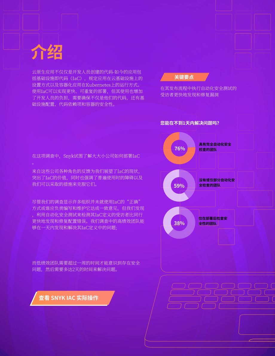 Snyk：2021年IaC技術洞察報告（英文版）（13頁）.pdf_第2頁