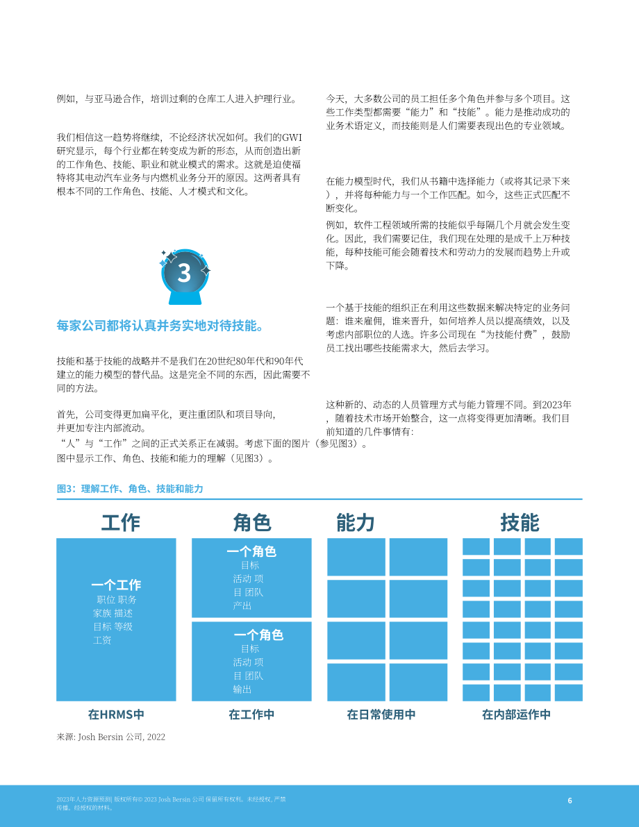 Josh Bersin：2023年人力資源預(yù)測(cè)報(bào)告（英文版）（28頁(yè)）.pdf_第6頁(yè)