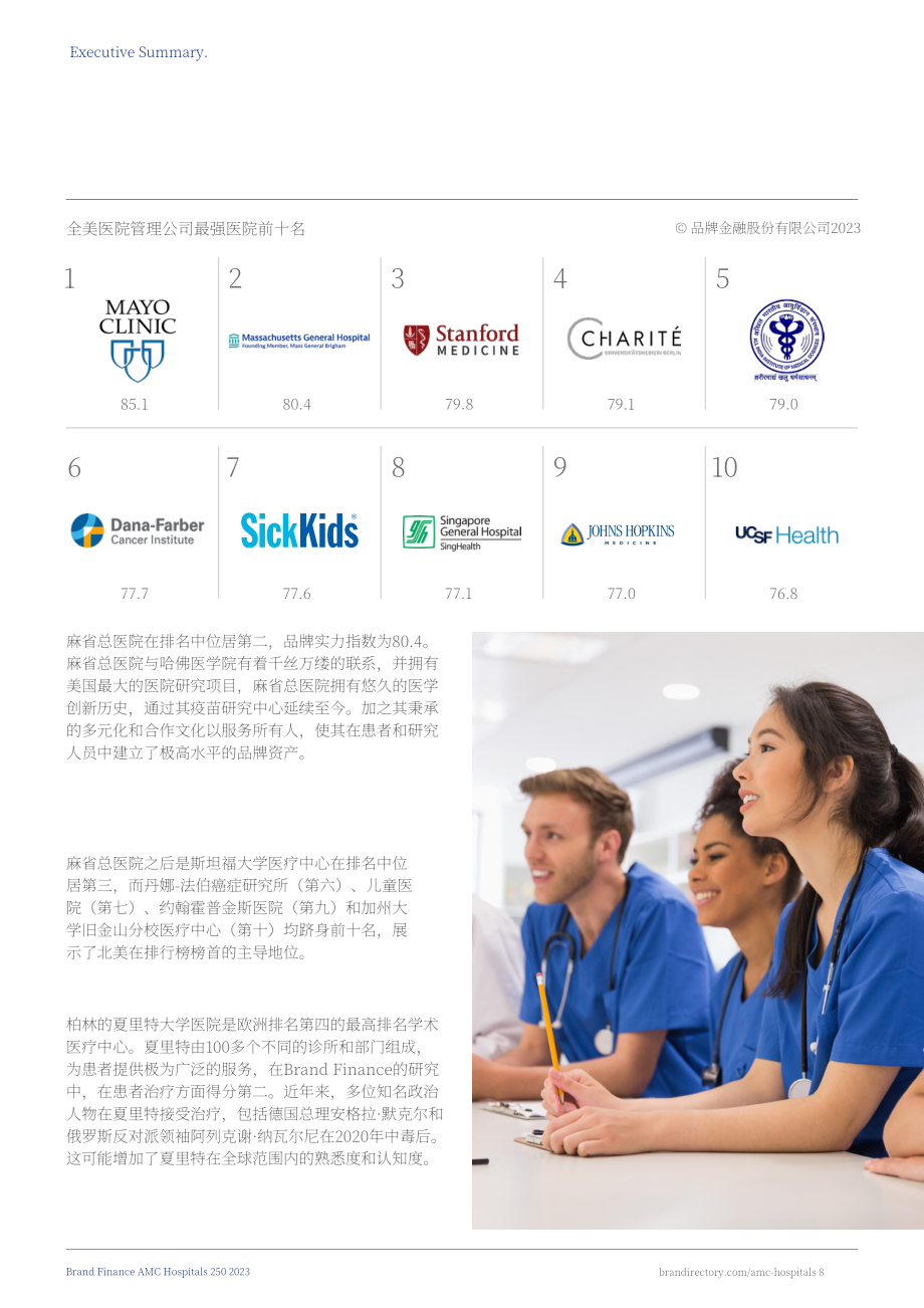Brand Finance：2023年全球醫(yī)院品牌250強(qiáng)報(bào)告（英文版）（53頁(yè)）.pdf_第8頁(yè)