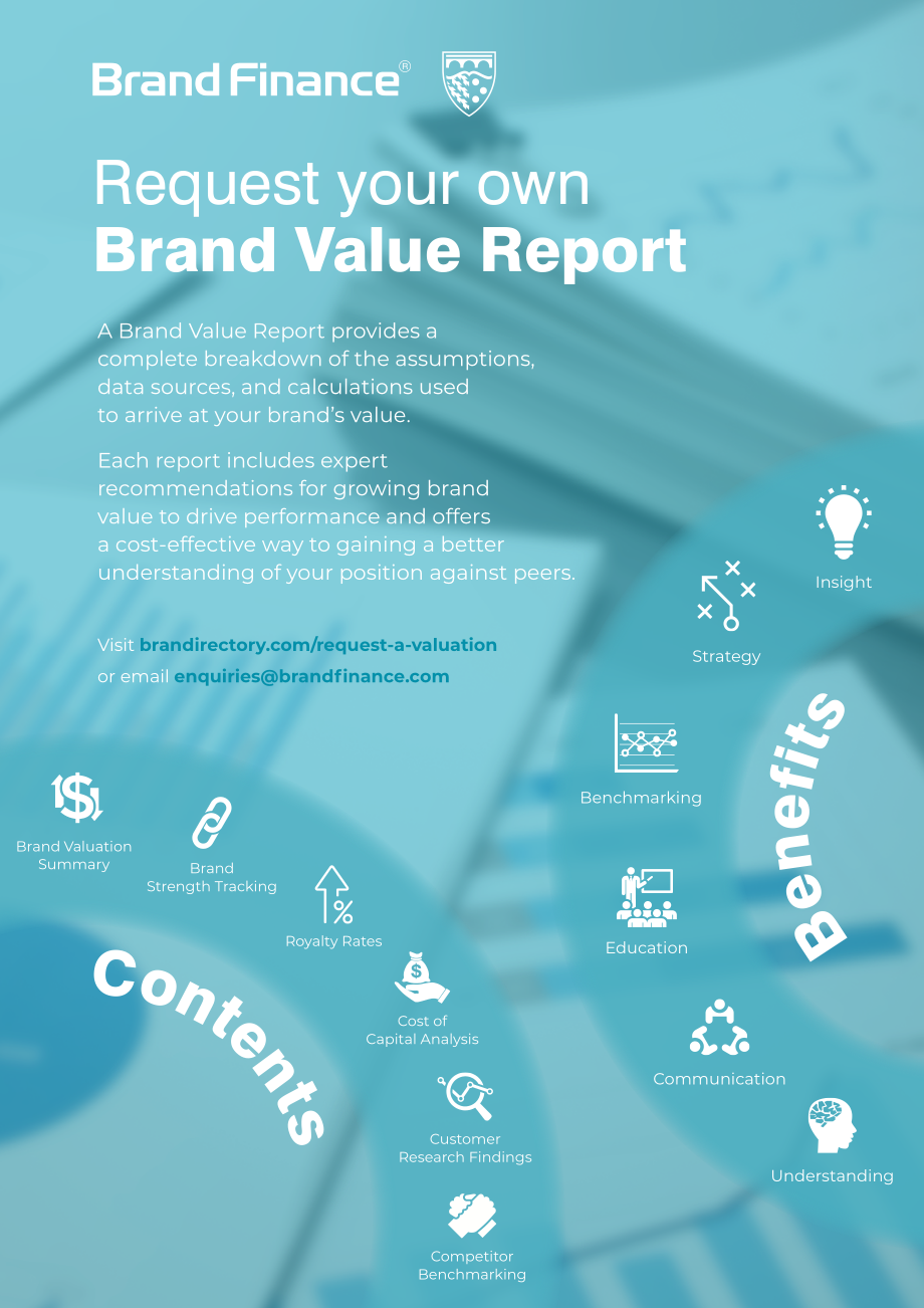 Brand Finance：2023年全球銀行品牌500強(qiáng)報告（英文版）（54頁）.pdf_第4頁