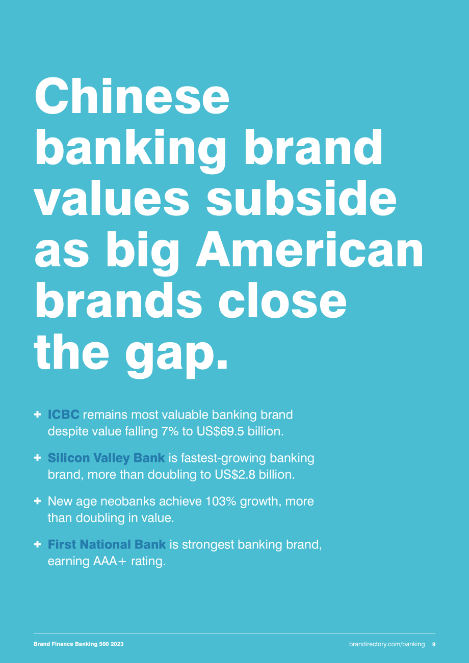 Brand Finance：2023年全球銀行品牌500強(qiáng)報告（英文版）（54頁）.pdf_第9頁
