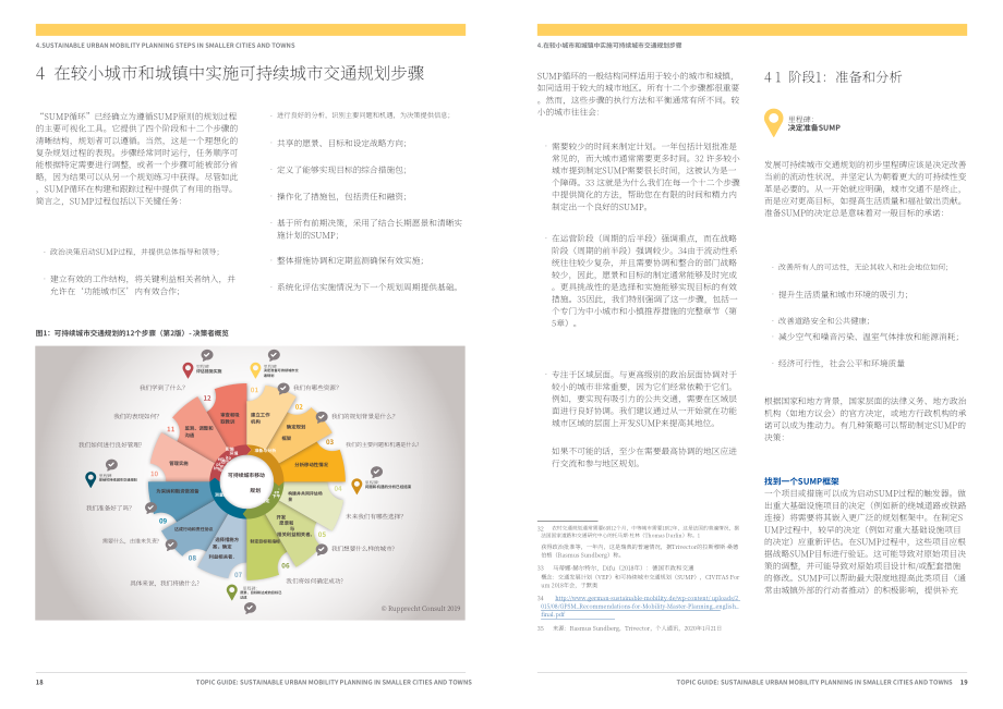 CIVITAS：小城鎮(zhèn)的可持續(xù)城市交通規(guī)劃（英文版）（45頁(yè)）.pdf_第10頁(yè)