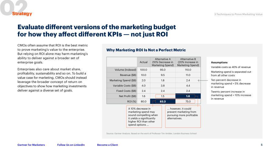 Gartner：CMO如何如何在不確定的經濟形勢下合理分配營銷預算-三大技巧（英文版）（11頁）.pdf_第5頁