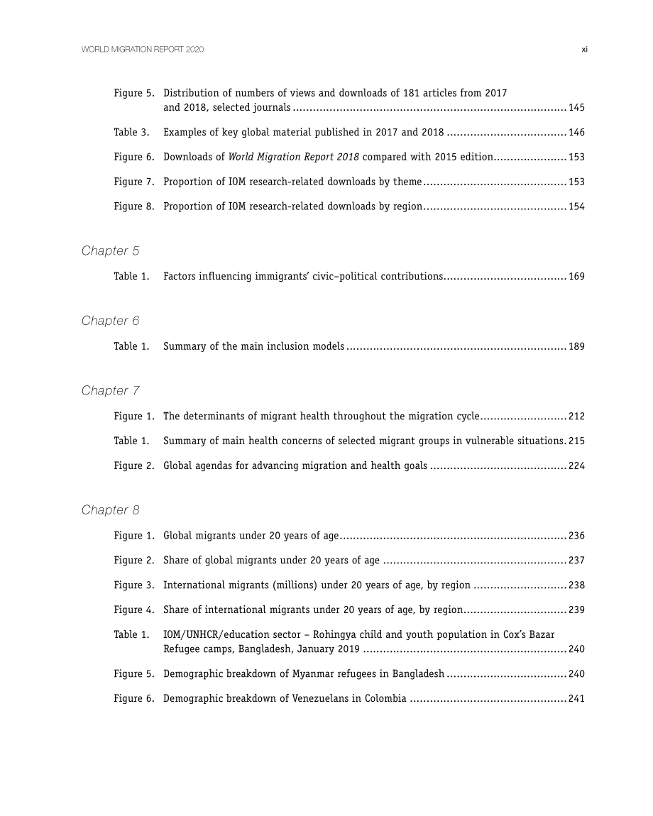 國際移民組織（IOM）：世界移民報告2020（英文版）（498頁）.pdf_第13頁