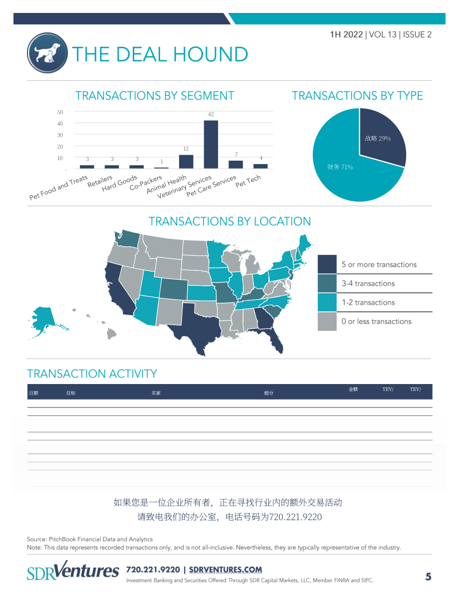 SDR Ventures：2022年下半年寵物行業并購趨勢報告（英文版）（12頁）.pdf_第5頁
