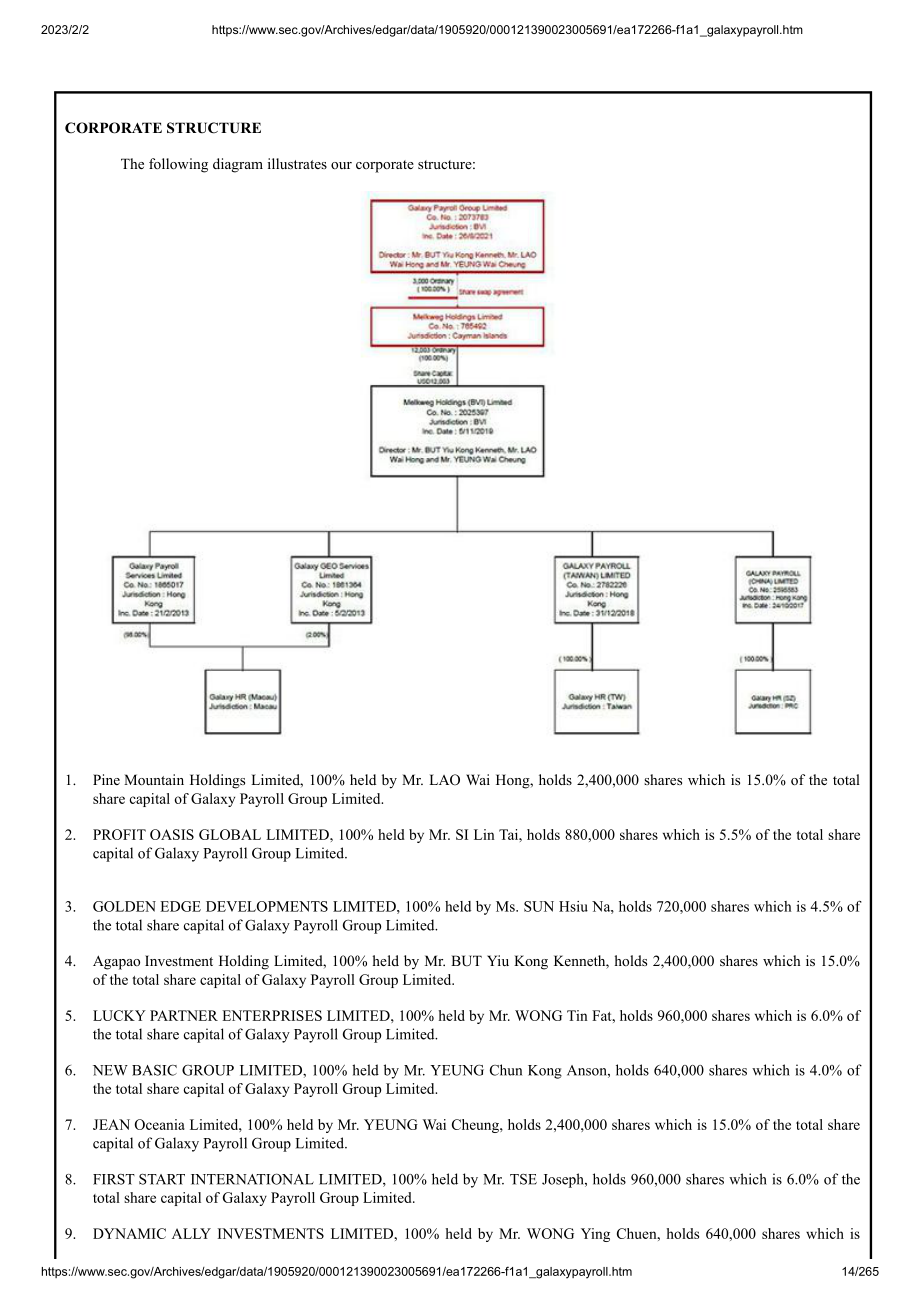 迦里仕人才（GLXG）美股IPO招股說明書（更新版）（265頁）.pdf_第14頁