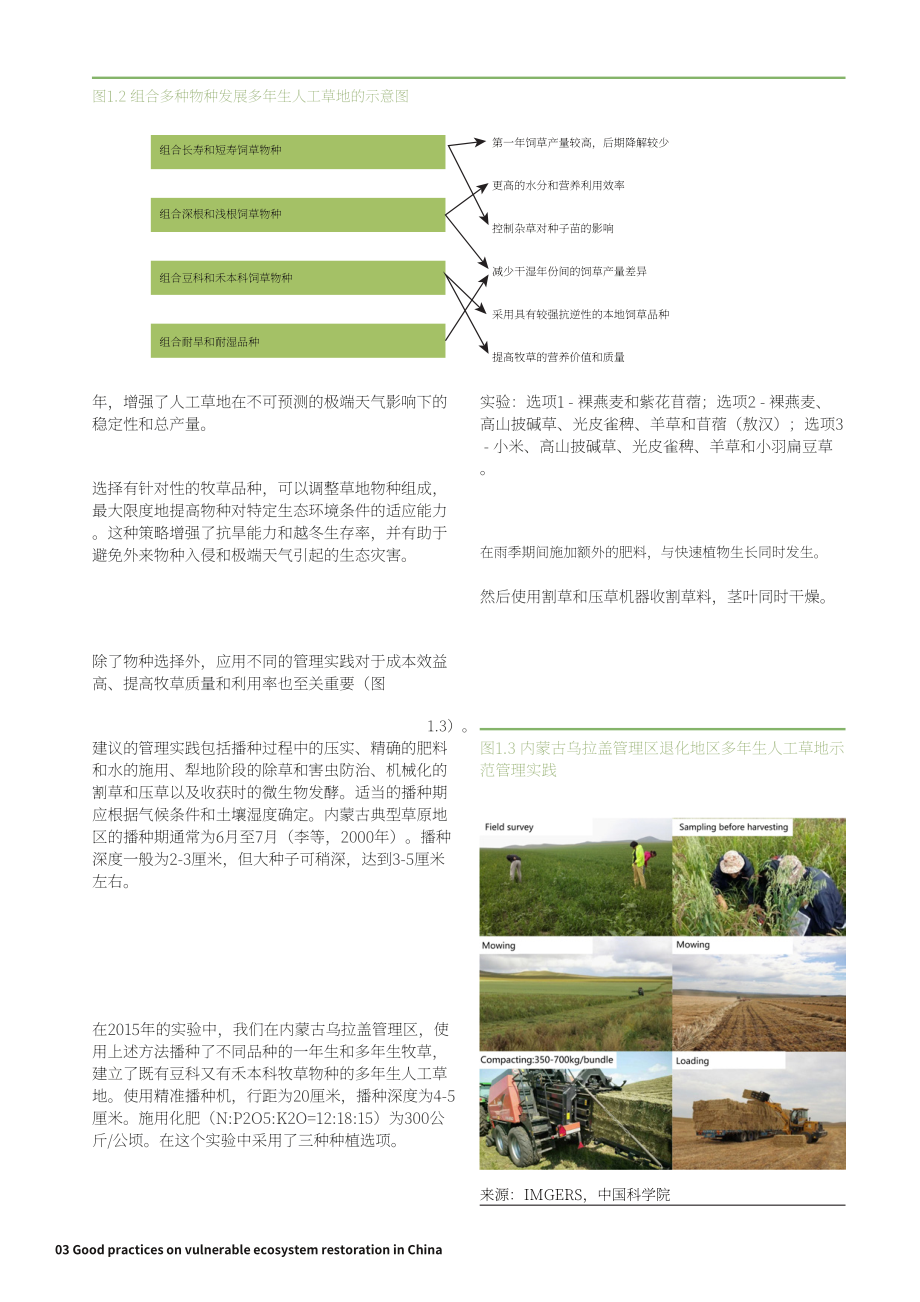 聯(lián)合國(guó)環(huán)境規(guī)劃署：中國(guó)脆弱生態(tài)系統(tǒng)恢復(fù)優(yōu)秀案例（英文版）（64頁(yè)）.pdf_第12頁(yè)