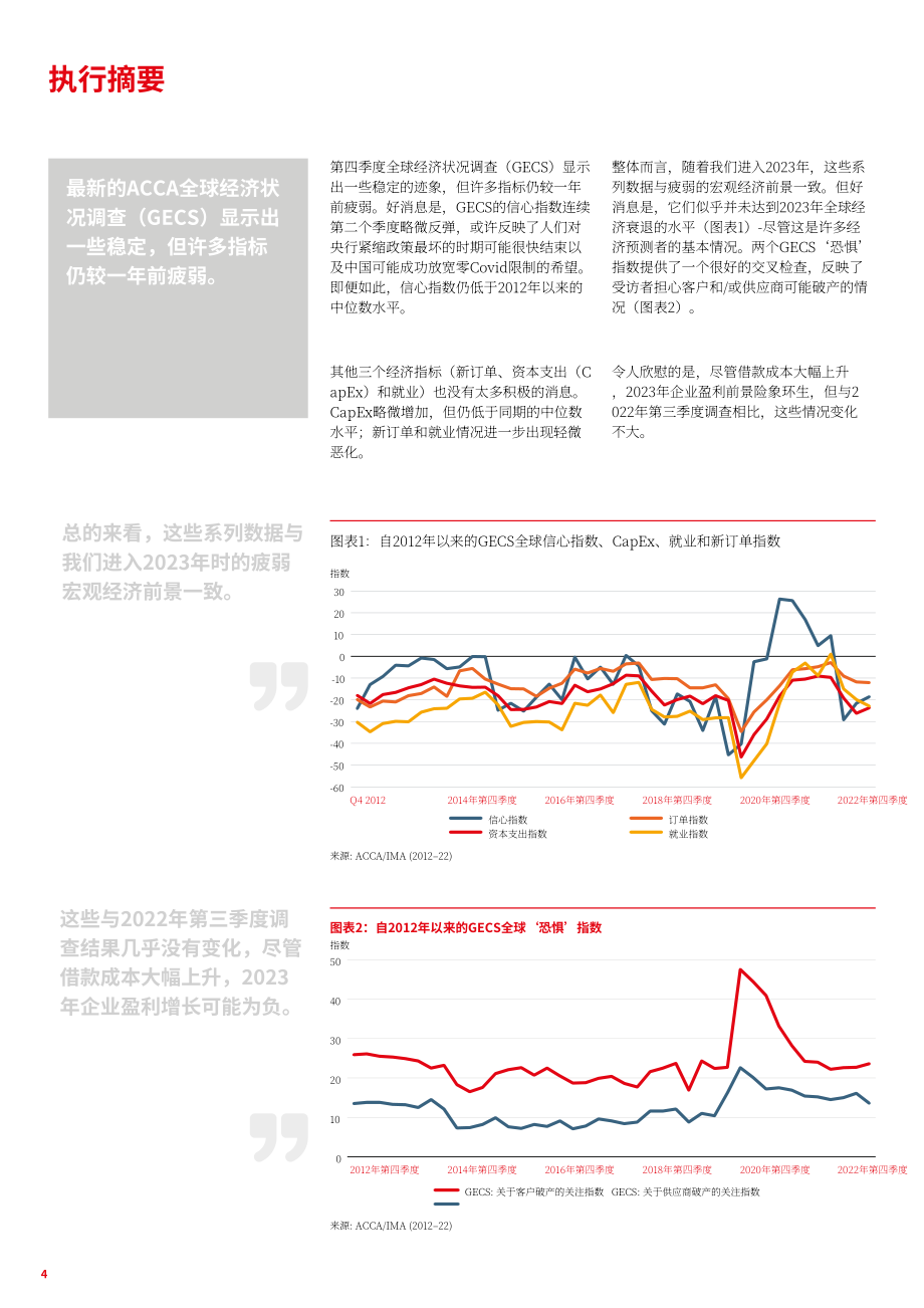 ACCA：2022年第四季度全球經濟狀況調查報告（英文版）（16頁）.pdf_第4頁