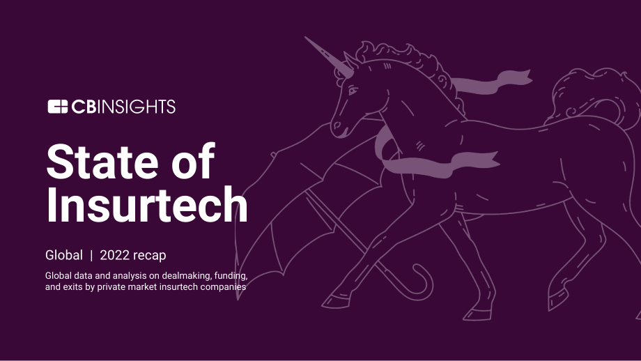 CB Insights：2022年全球保險科技行業狀況報告（英文版）（96頁）.pdf_第1頁
