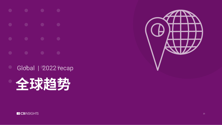 CB Insights：2022年全球保險科技行業狀況報告（英文版）（96頁）.pdf_第10頁