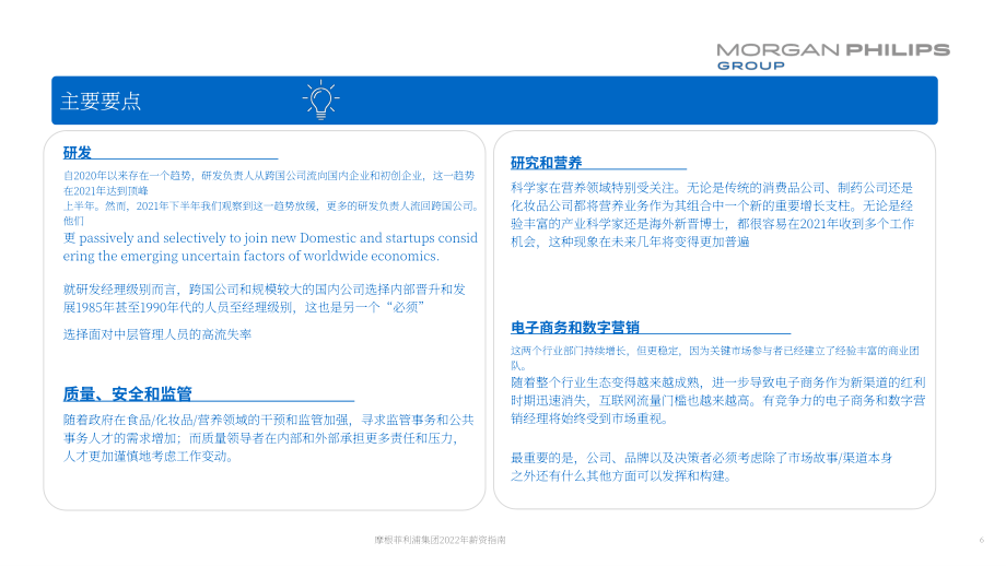 Morgan Philips：2022年大中華區(qū)消費(fèi)品行業(yè)薪資指南（英文版）（21頁(yè)）.pdf_第6頁(yè)