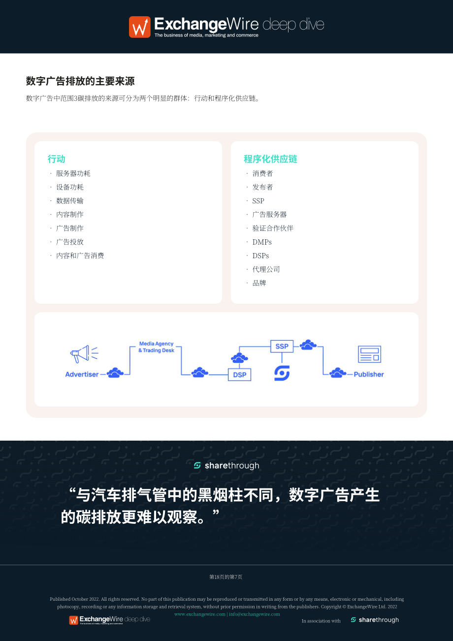 ExchangeWire：2022年數字廣告環境可持續發展指南（英文版）（18頁）.pdf_第7頁