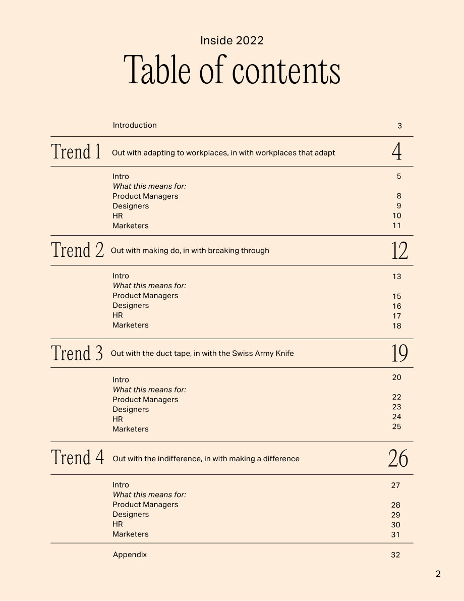InVision：2022年工作趨勢洞見報告（英文版）（34頁）.pdf_第2頁