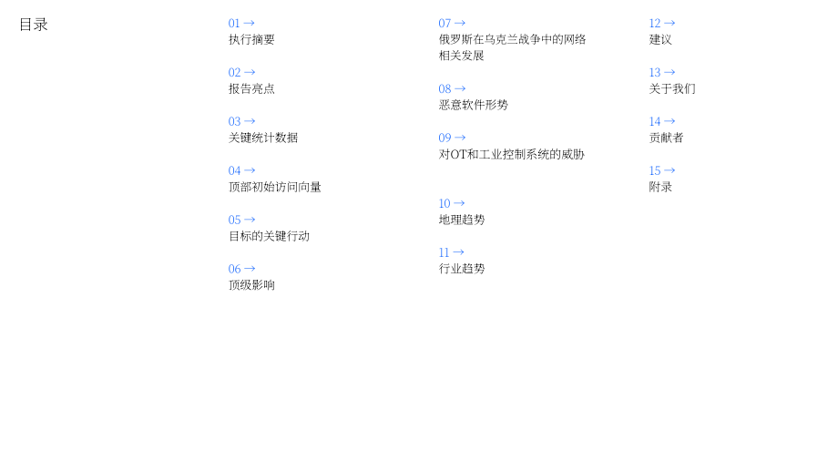 IBM Security：2023年度 X-Force 威脅情報(bào)指數(shù)報(bào)告（英文版）（58頁）.pdf_第2頁