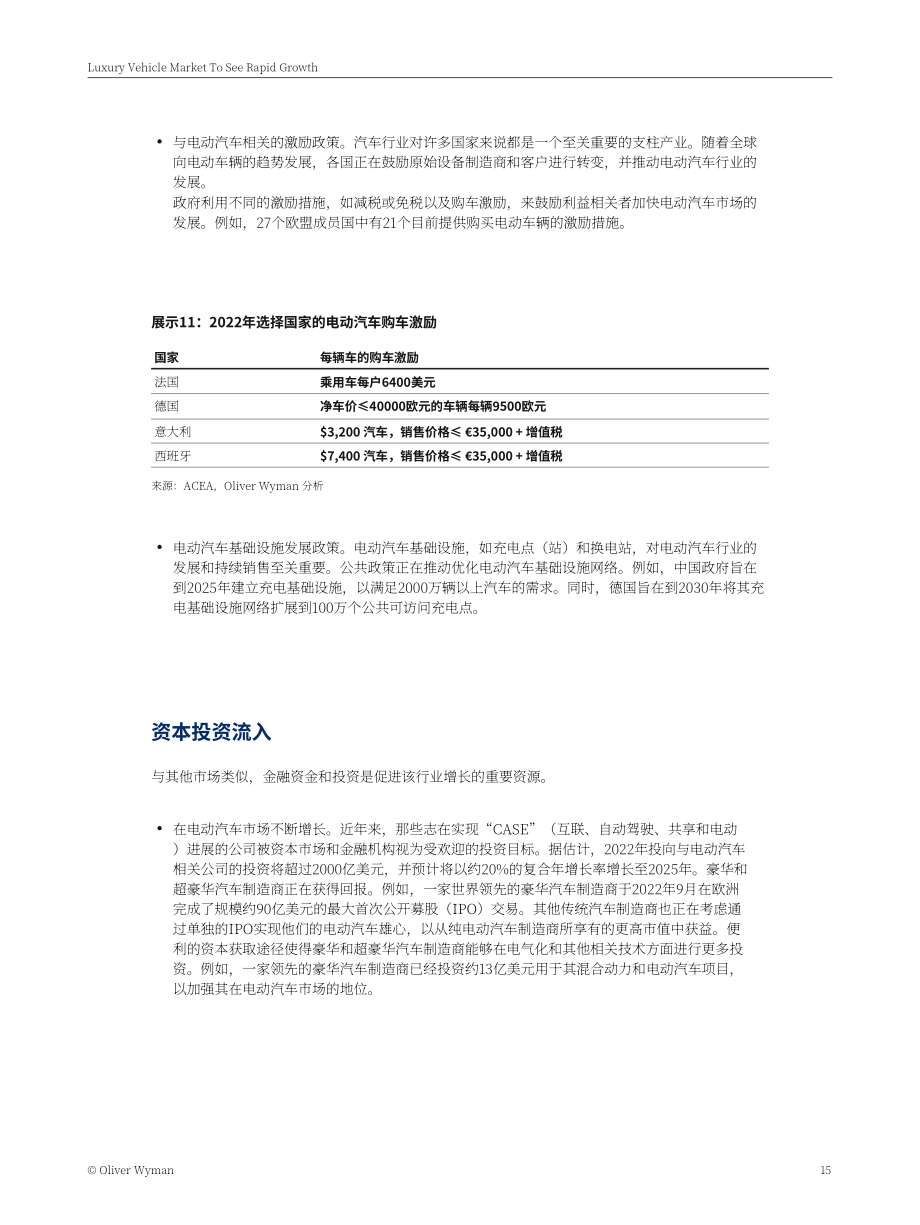 奧緯咨詢：豪華汽車駛入智能加速道-全球豪華與超豪華汽車市場前景展望2023（英文版）（28頁）.pdf_第15頁