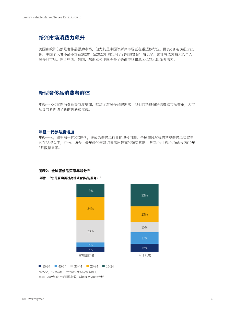 奧緯咨詢：豪華汽車駛入智能加速道-全球豪華與超豪華汽車市場前景展望2023（英文版）（28頁）.pdf_第4頁
