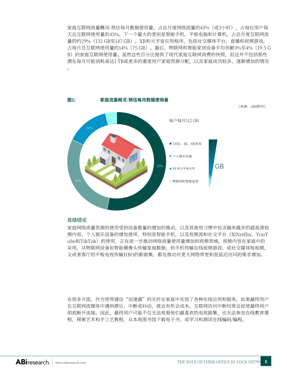 ABI Research：2023光纖在網絡中的作用分析報告（英文版）（20頁）.pdf_第8頁
