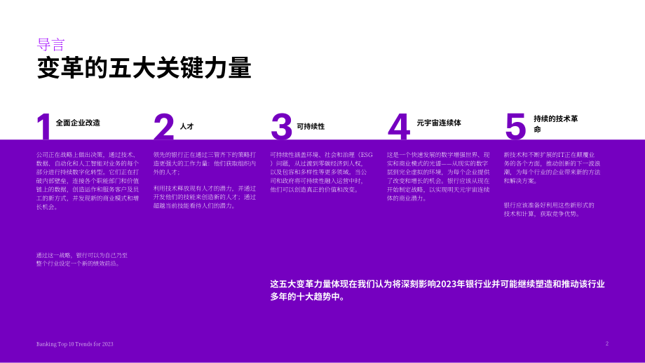 埃森哲：2023年銀行業十大趨勢報告（英文版）（30頁）.pdf_第3頁
