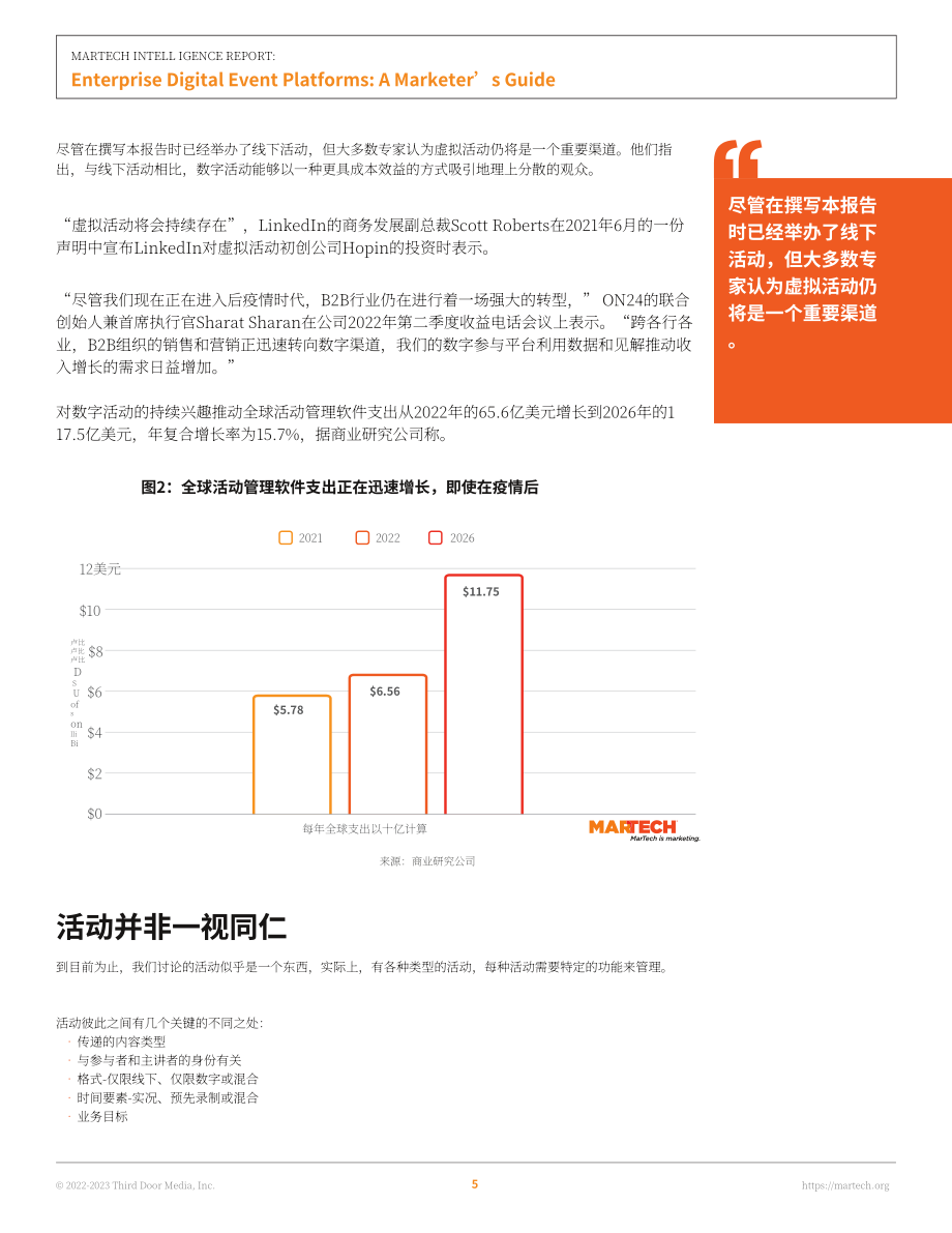Martech：2023年企業數字化活動平臺營銷人員指南（英文版）（62頁）.pdf_第6頁