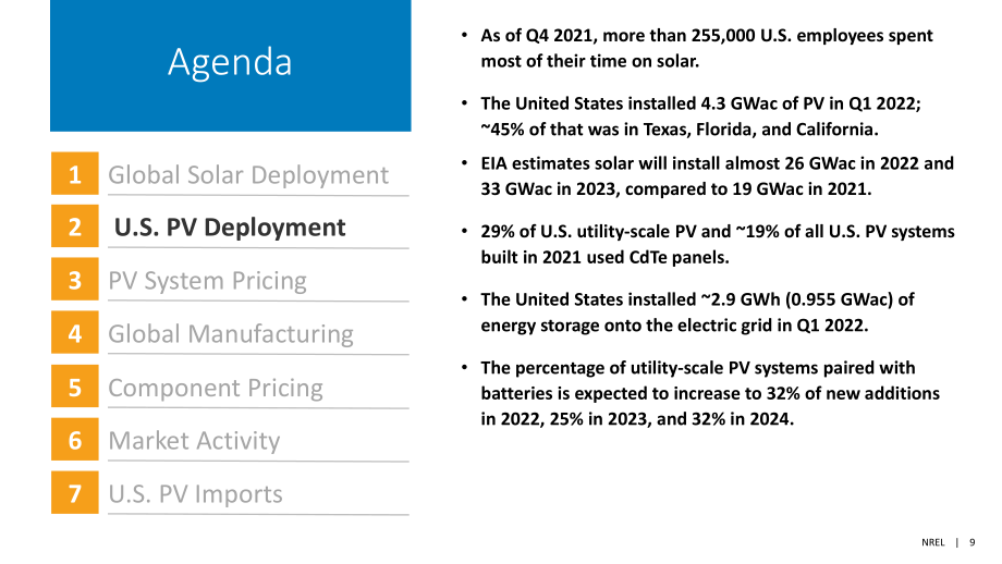 NREL：2022年太陽(yáng)能產(chǎn)業(yè)夏季更新報(bào)告（英文版）（58頁(yè)）.pdf_第9頁(yè)