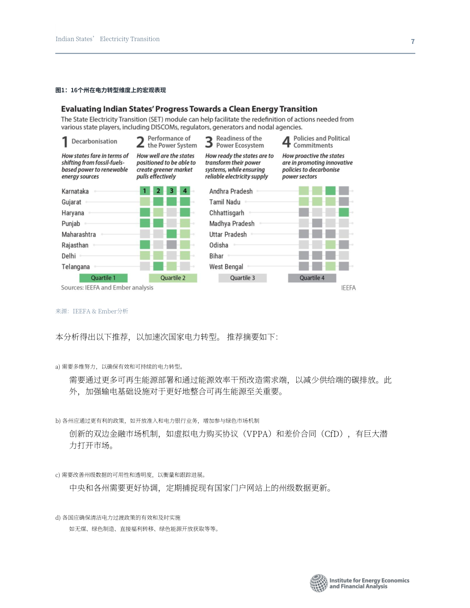 Ember：印度各邦電力轉型(SET)（英文版）（39頁）.pdf_第7頁