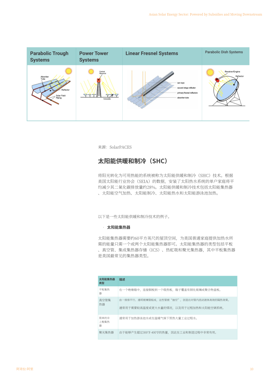 Smartkarma：亞洲能源行業深度洞察報告（英文版）（280頁）.pdf_第10頁