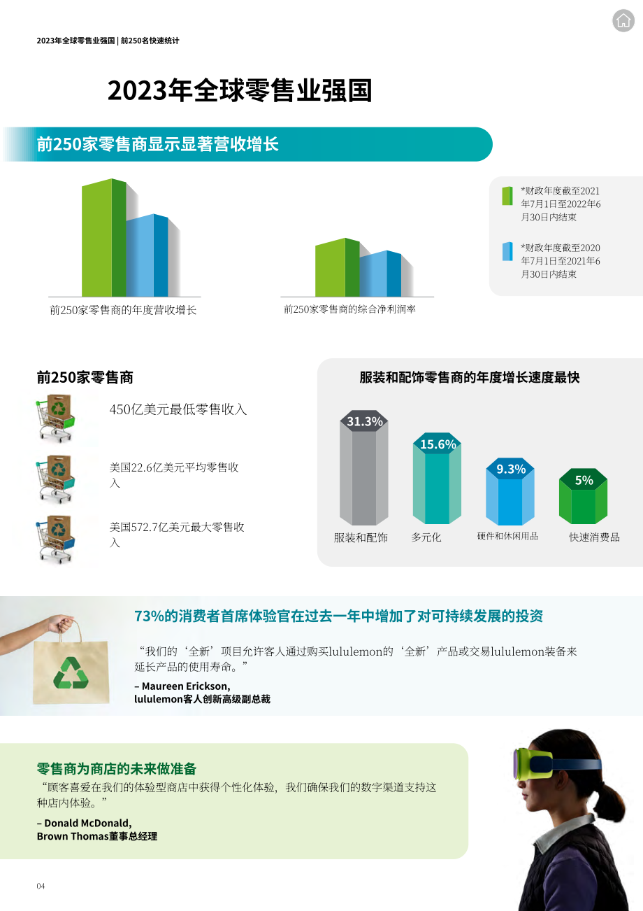 德勤：2023年全球零售力量（英文版）（74頁）.pdf_第4頁