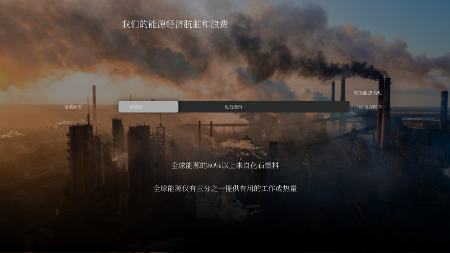 特斯拉：2023年投資者日會議（演示資料）（英文版）（169頁）.pdf_第6頁