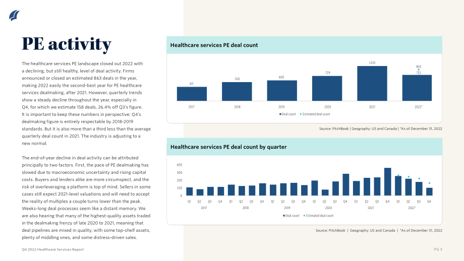 PitchBook：2022Q4醫療服務行業創投報告（英文版）（30頁）.pdf_第3頁