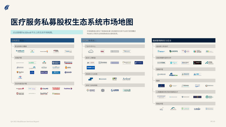 PitchBook：2022Q4醫療服務行業創投報告（英文版）（30頁）.pdf_第10頁
