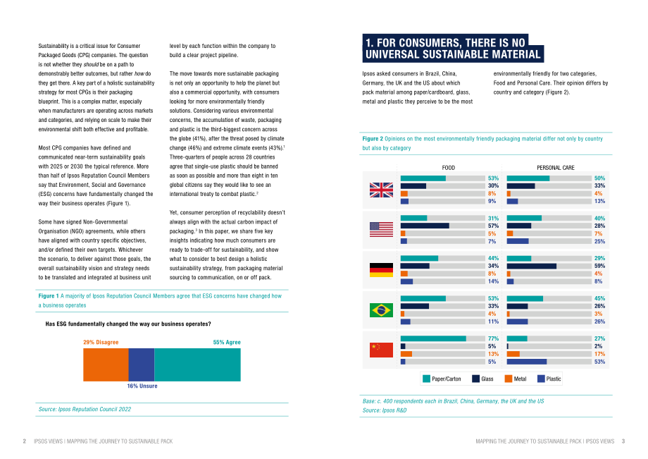 益普索（Ipsos）：踏上可持續包裝之旅：傾聽消費者的聲音（英文版）（11頁）.pdf_第2頁