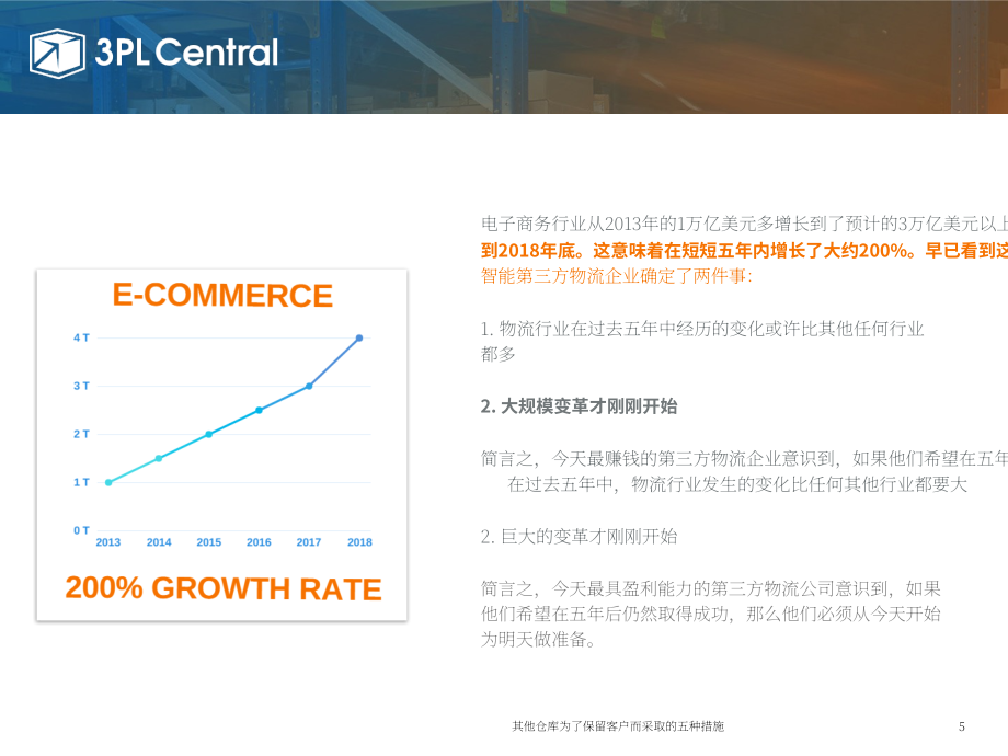 3PL Central：倉儲公司成功留存客戶的五大策略（英文版）（16頁）.pdf_第5頁