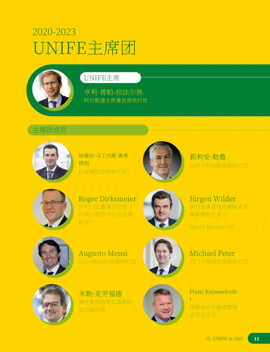 UNIFE：2022年度歐洲鐵路供應行業報告（英文版）（144頁）.pdf_第13頁