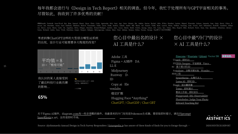前田·約翰：2023科技中的設(shè)計報告（英文版）（42頁）.pdf_第15頁