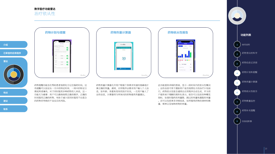 Mobiquity：2023交互式數(shù)字醫(yī)療保健功能雷達(dá)（英文版）（32頁(yè)）.pdf_第13頁(yè)