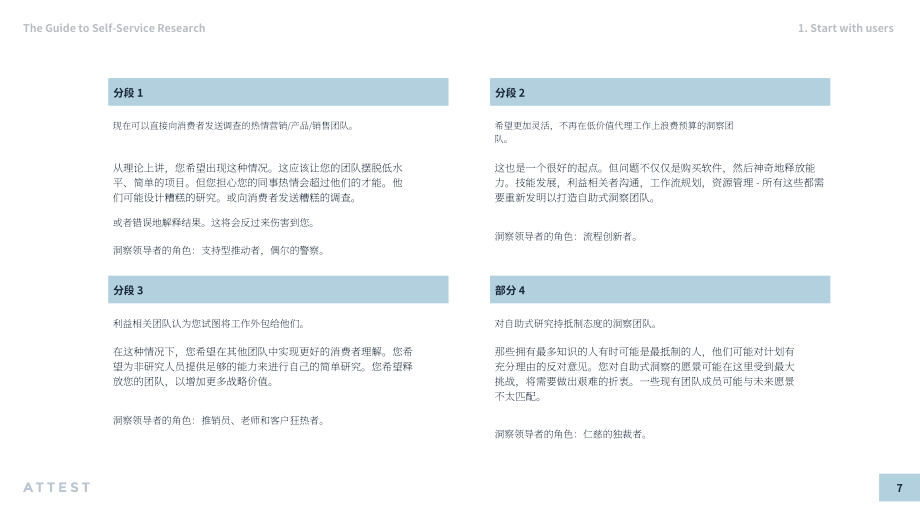Attest：自助服務研究洞察平臺指南（英文版）（32頁）.pdf_第7頁