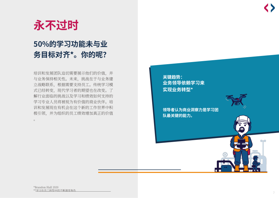 GP Strategies：學習與發展的關鍵時刻（英文版）（26頁）.pdf_第7頁