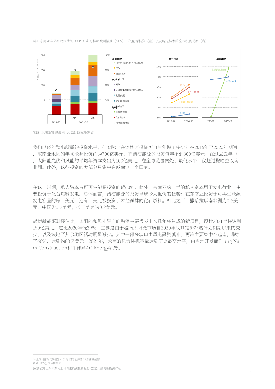 IEA：2023年東盟可再生能源投資機遇與挑戰分析報告（英文版）（46頁）.pdf_第9頁