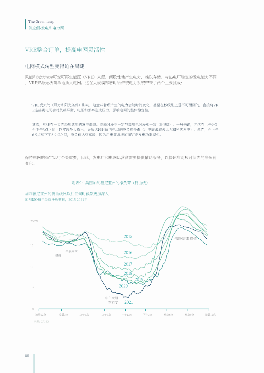 妙盈&GIC：中國(guó)能源經(jīng)濟(jì)轉(zhuǎn)型報(bào)告（英文版）（98頁(yè)）.pdf_第11頁(yè)