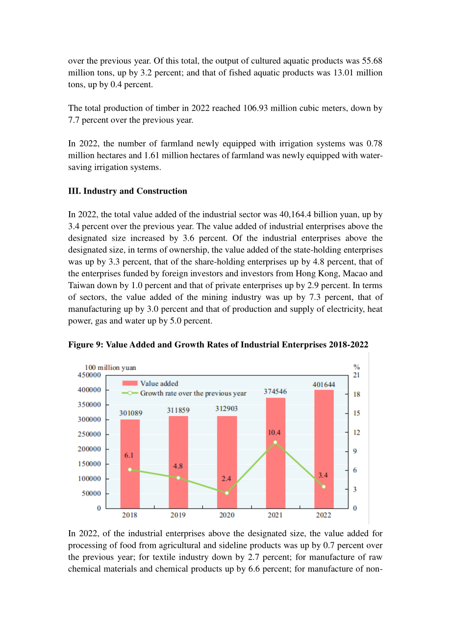 中華人民共和國2022年國民經濟和社會發展統計公報（英文版）（47頁）.pdf_第9頁