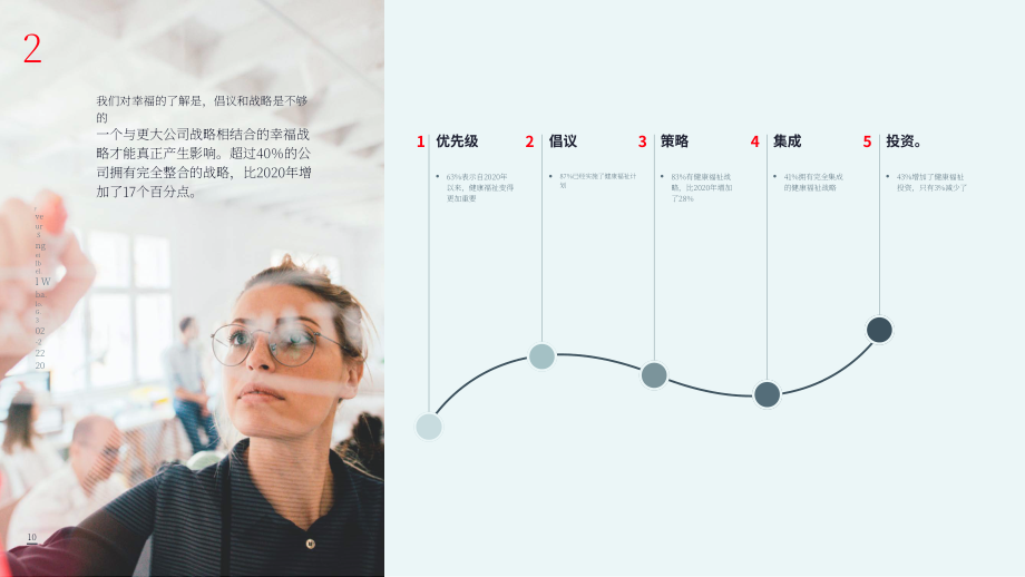 AON：2022-2023年全球福祉調(diào)查報告（英文版）（52頁）.pdf_第10頁