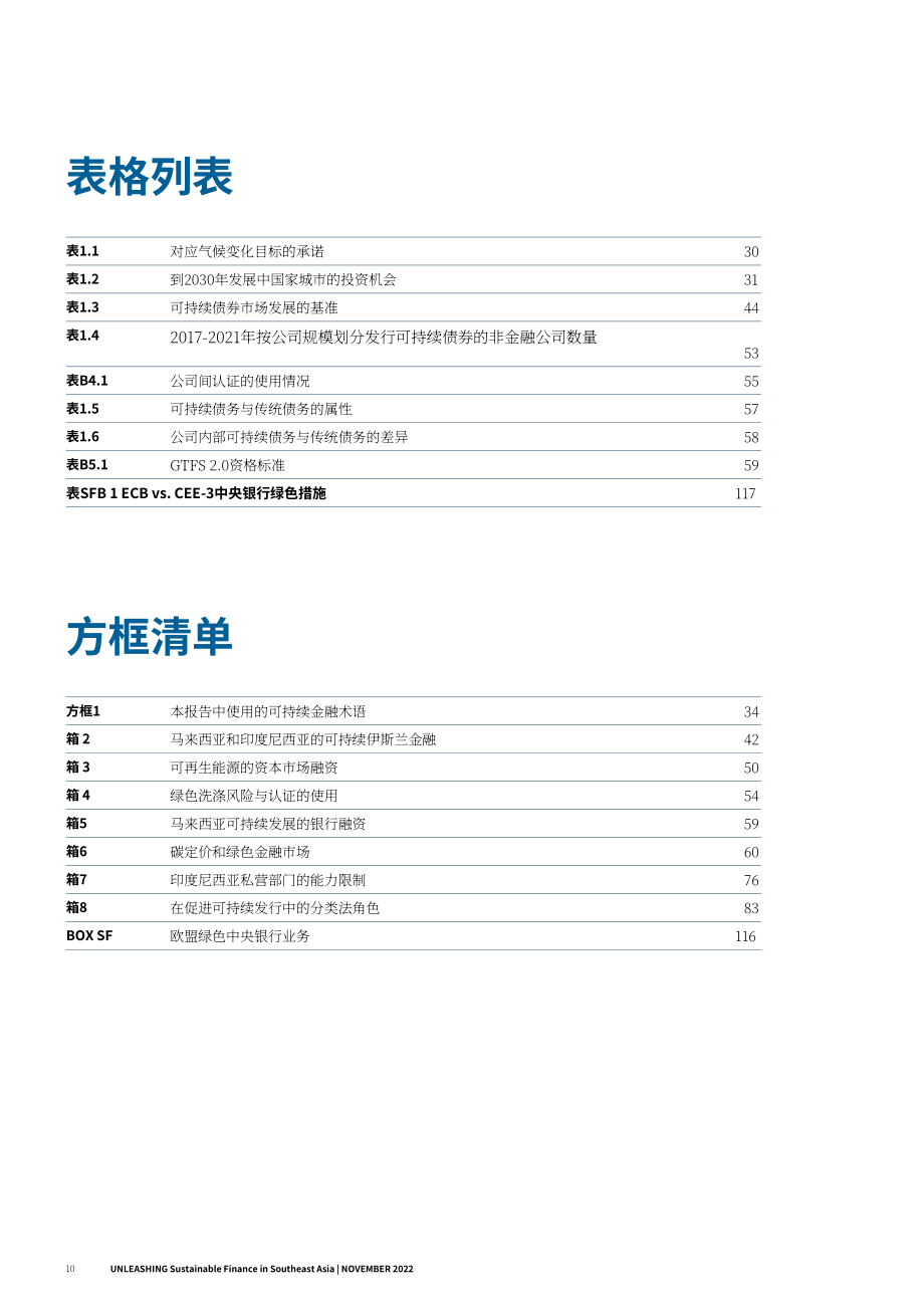 世界銀行：釋放東南亞的可持續金融潛力（2022）（英文版）（124頁）.pdf_第10頁