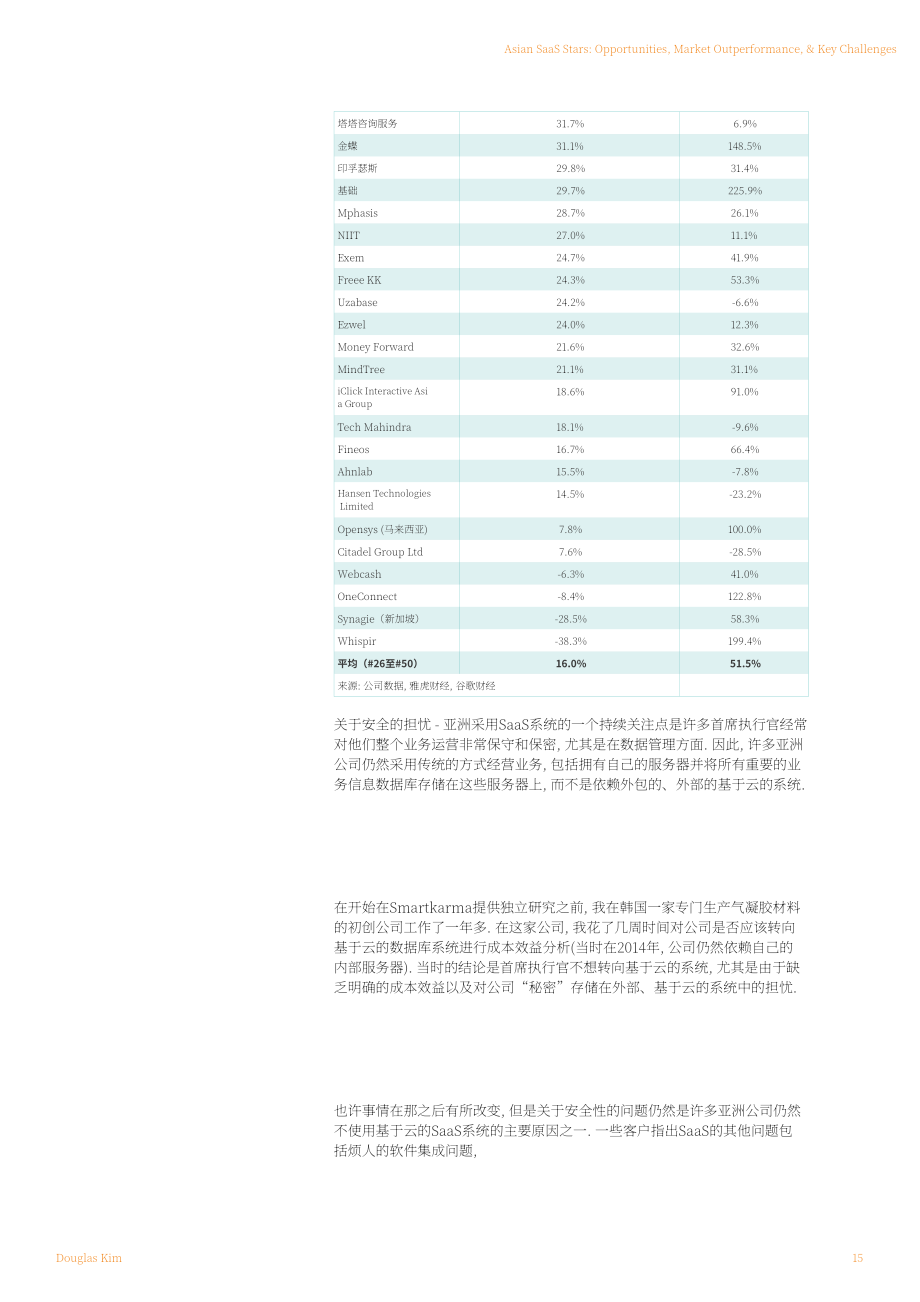 Smartkarma：亞洲SaaS之星-亞洲SaaS行業重點企業概況（英文版）（67頁）.pdf_第15頁