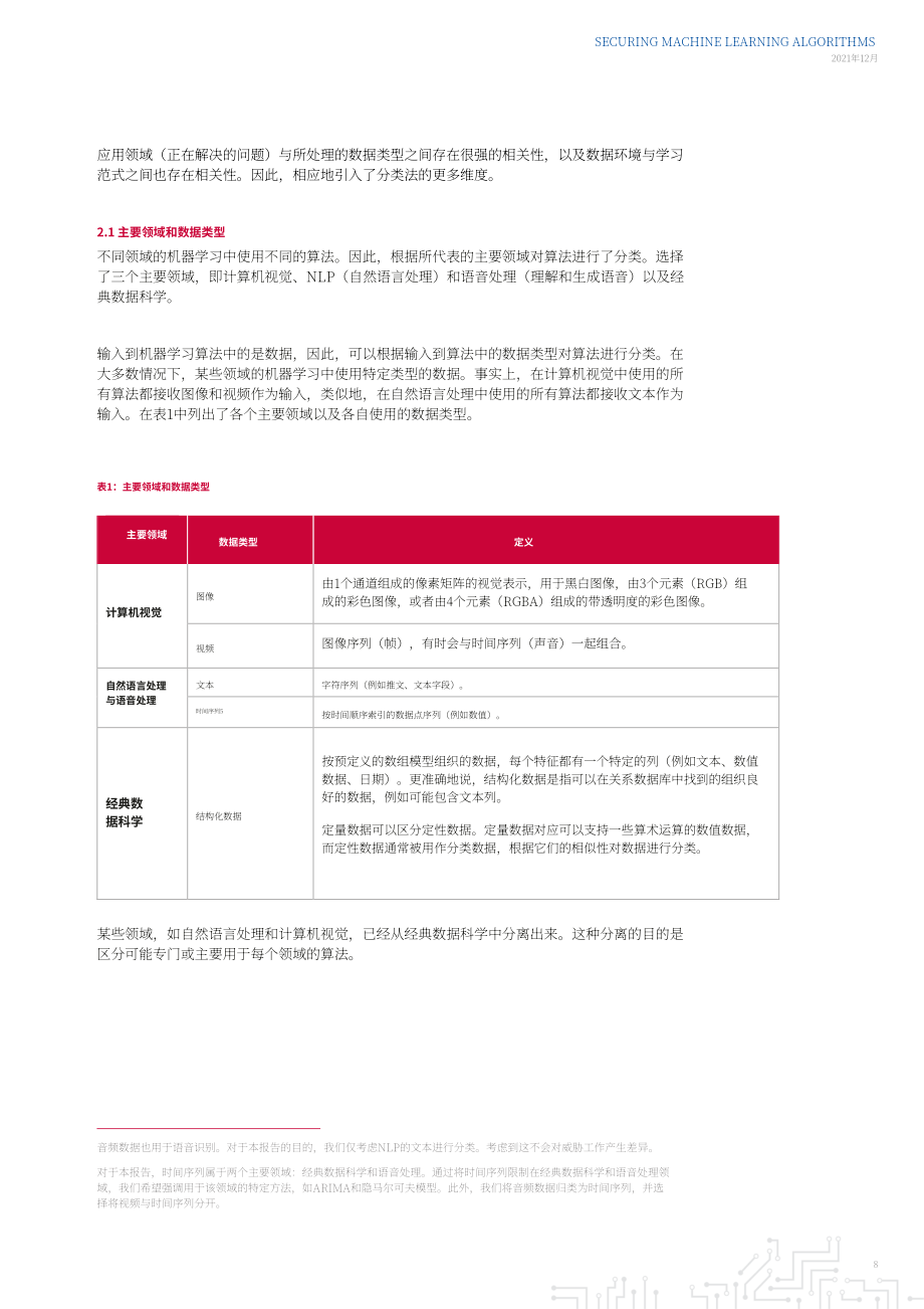 歐盟網絡安全局：保護機器學習算法（英文版）（70頁）.pdf_第9頁